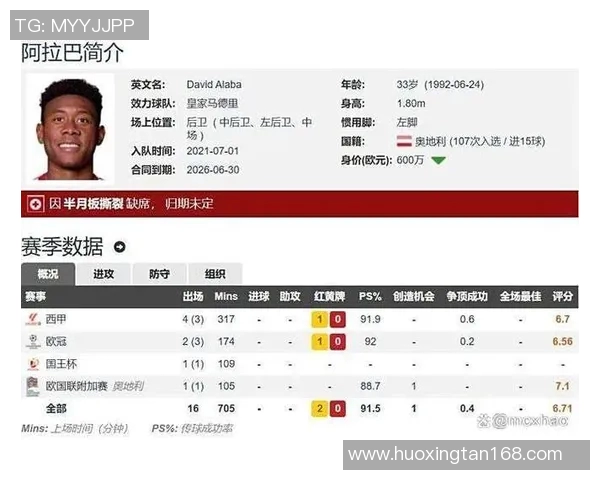 皇马足球明星收入排行榜揭晓谁是收入最高的球员 皇马足球明星收入排行榜揭晓谁是收入最高的球员