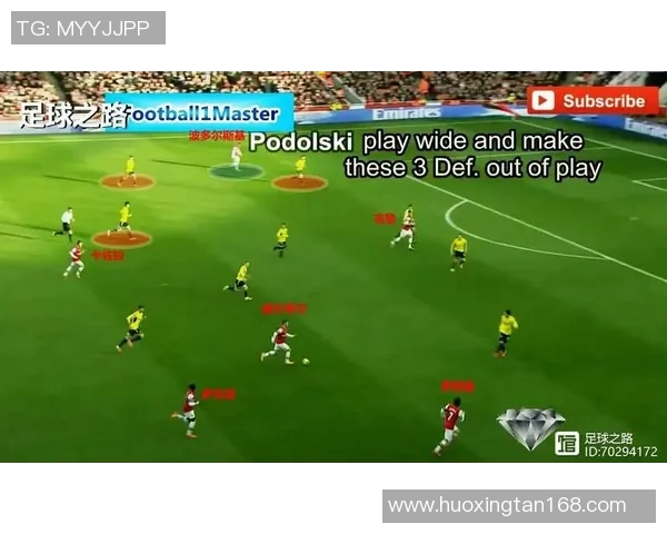 成都足球队边路渗透战术分析及其对比赛结果的影响探讨