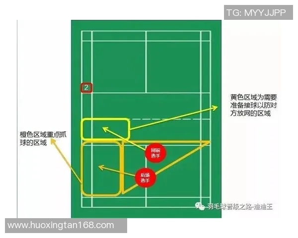 杭州羽毛球队在城市联赛中的战术分析与表现评估 杭州羽毛球队在城市联赛中的战术分析与表现评估