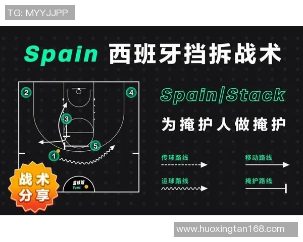 西安篮球队反击战术分析与比赛得失总结 西安篮球队反击战术分析与比赛得失总结