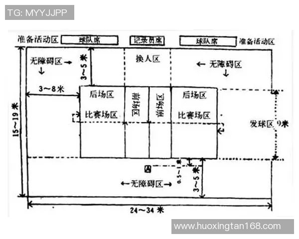 深入分析上海网球队区域防守战术及其在比赛中的应用效果